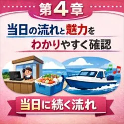 現代のボート