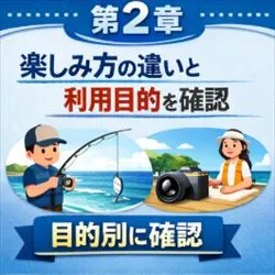 帆船の発展