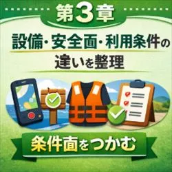 動力船の登場